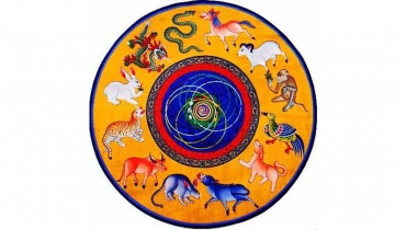 Введение в тибетскую Астрологию